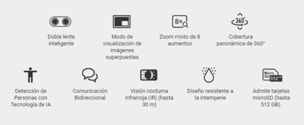 EZVIZ C8PF 1080p Lente dual inteligente Zoom 8X - cobertura panorámica 360° - Wifi - Imagen 2